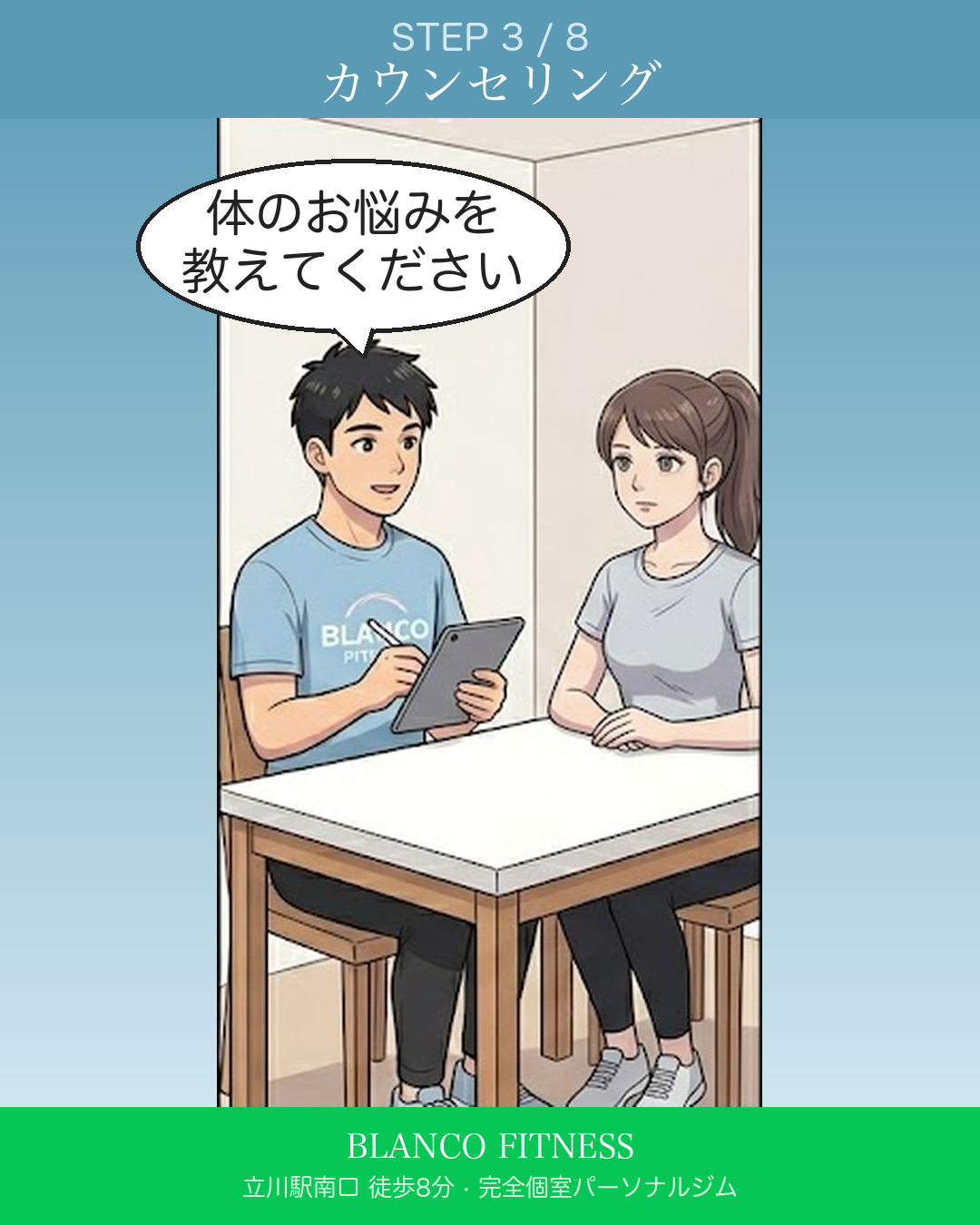 テーブルを挟んでカウンセリング